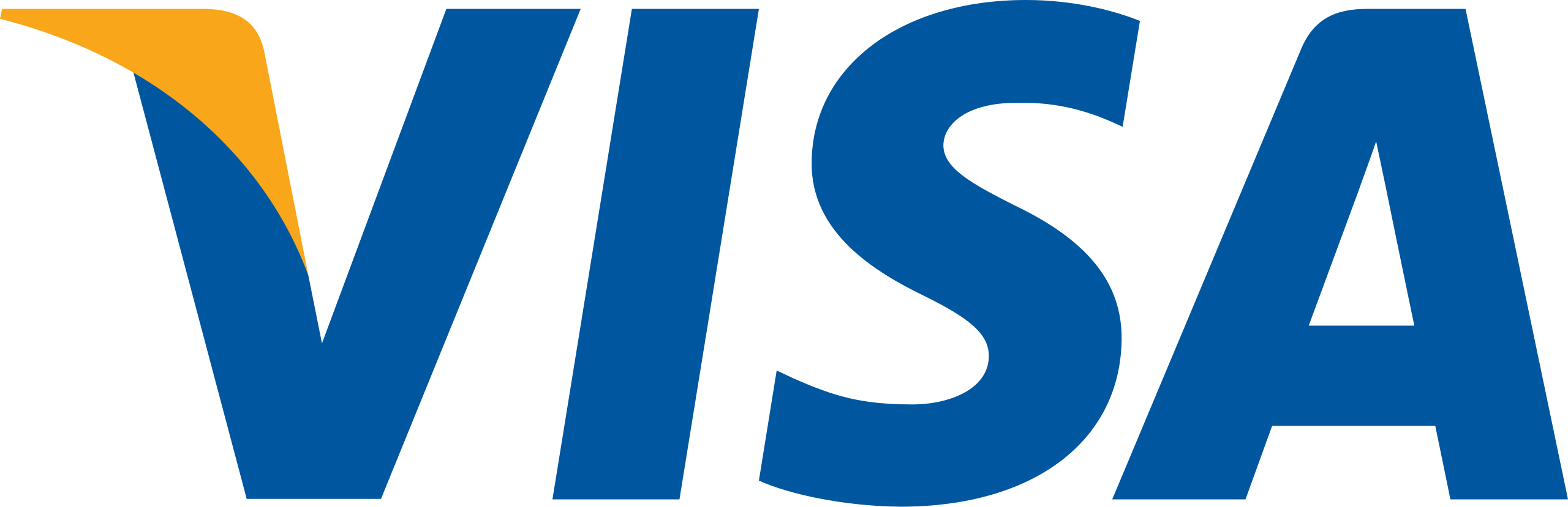 Visa - Credit & Debit Cards